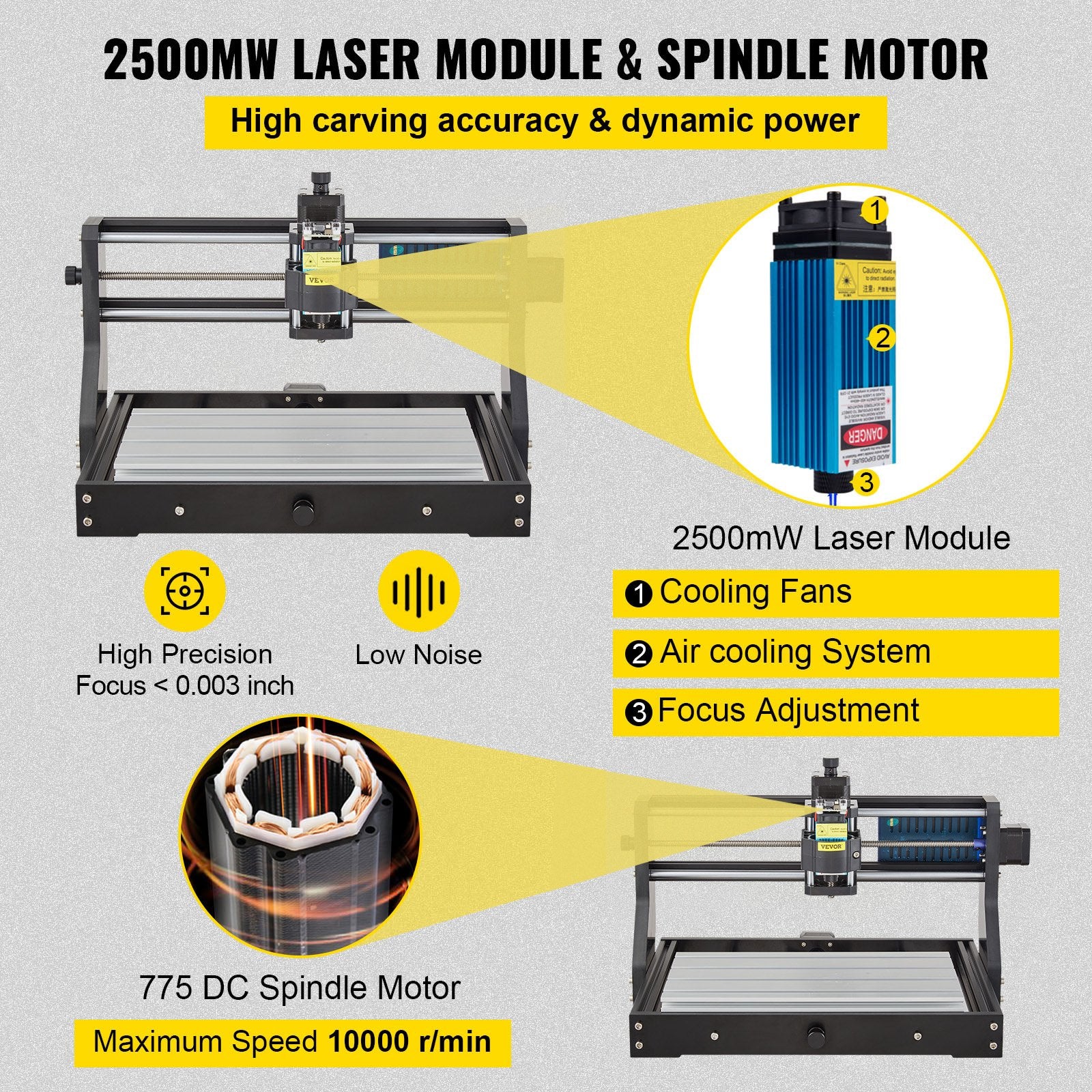 CNC 3018 Pro 2500MW 300×180×40mm Cnc Machine GRBL Control Mini Laser